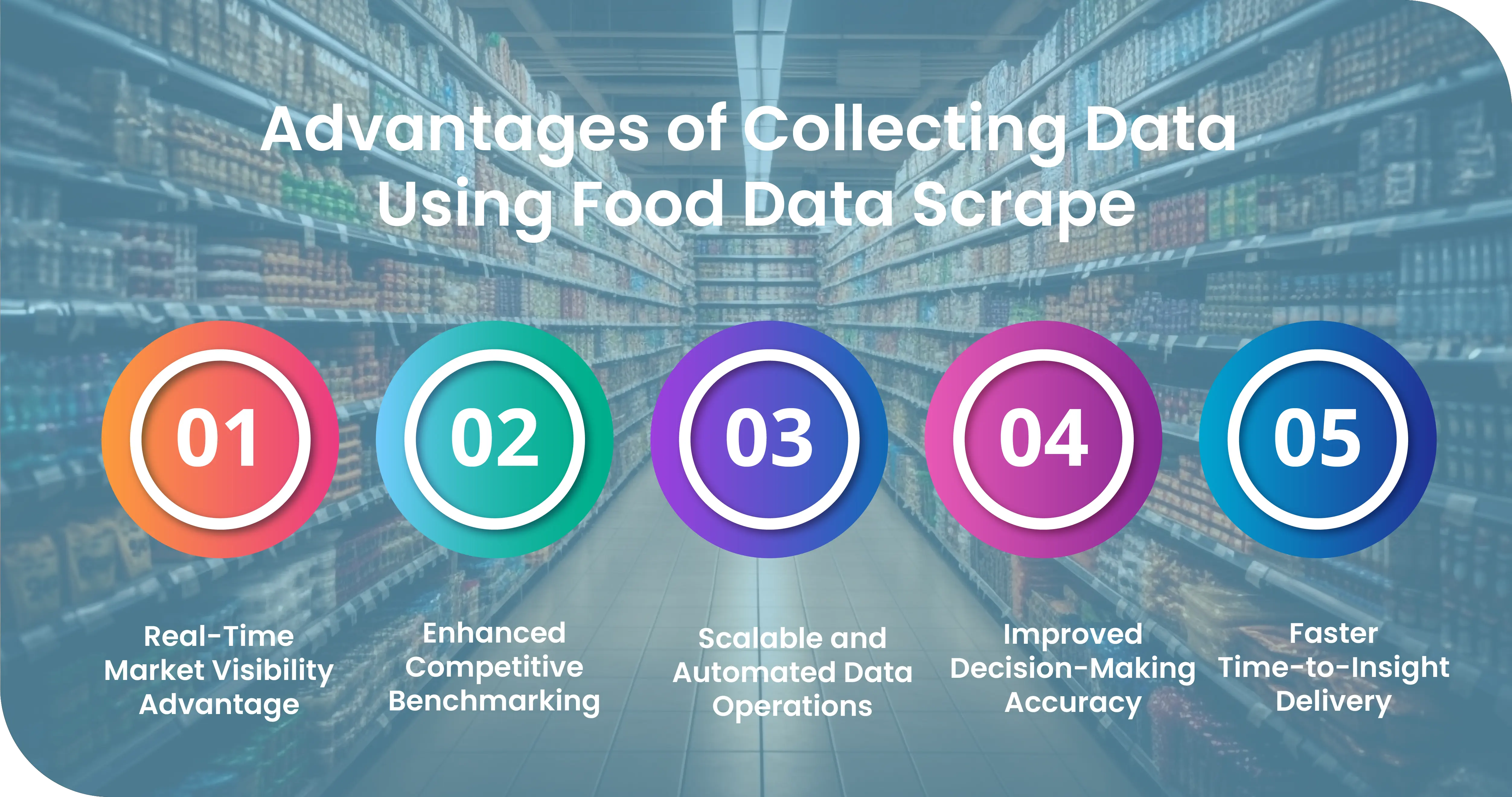 Advantages of Collecting Data Using Food Data Scrape